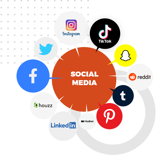 #1 Social Media Management Agency in Romania
