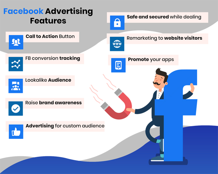 Facebook Ads Management Expert in Romania